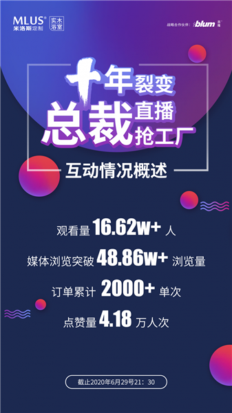 米洛斯直播首秀之夜人氣火爆
